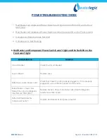 Preview for 55 page of WaterLogic WL2FL Free Standing Manual