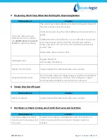 Preview for 60 page of WaterLogic WL2FL Free Standing Manual