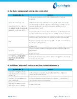 Preview for 67 page of WaterLogic WL2FL Free Standing Manual