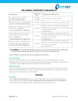 Preview for 18 page of WaterLogic WL3 FX Manual