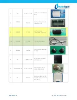 Preview for 25 page of WaterLogic WL3 FX Manual