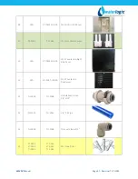 Preview for 27 page of WaterLogic WL3 FX Manual