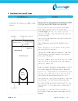 Preview for 5 page of WaterLogic WL380 Troubleshooting Manual