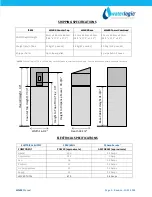 Предварительный просмотр 9 страницы WaterLogic WL400 Base Cabinet Manual