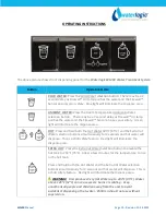 Предварительный просмотр 10 страницы WaterLogic WL400 Base Cabinet Manual