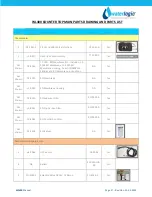 Preview for 27 page of WaterLogic WL400 Base Cabinet Manual