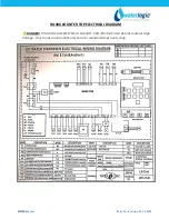 Preview for 40 page of WaterLogic WL400 Base Cabinet Manual