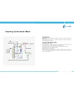 Preview for 6 page of WaterLogic WL850HV Technical Manual