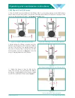 Предварительный просмотр 4 страницы WATERLOO CSB 15-F Operating And Maintenance Instructions Manual