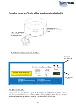 Предварительный просмотр 18 страницы Waterman Sand filter with UV system Operating And Assembly Instructions Manual