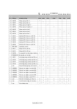 Preview for 68 page of Waterman SF 122 Operating And Assembly Instructions Manual