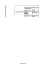 Preview for 79 page of Waterman SF 122 Operating And Assembly Instructions Manual