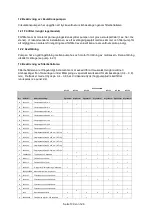 Preview for 100 page of Waterman SF 122 Operating And Assembly Instructions Manual