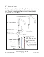 Preview for 16 page of Watermark STM1 Installation And Operating Manual