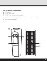 Предварительный просмотр 3 страницы WaterMAXX WWD224W-2 Use & Care Manual