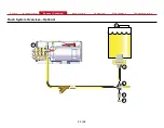 Предварительный просмотр 24 страницы Waterous AQUIS 1.5 Installation, Operation And Maintenance Instructions