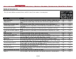 Предварительный просмотр 9 страницы Waterous AQUIS Series Installation, Operation And Maintenance Instructions