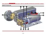 Предварительный просмотр 10 страницы Waterous AQUIS Series Installation, Operation And Maintenance Instructions