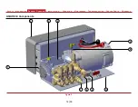 Предварительный просмотр 12 страницы Waterous AQUIS Series Installation, Operation And Maintenance Instructions