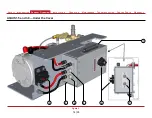 Предварительный просмотр 14 страницы Waterous AQUIS Series Installation, Operation And Maintenance Instructions