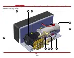 Предварительный просмотр 16 страницы Waterous AQUIS Series Installation, Operation And Maintenance Instructions