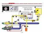 Предварительный просмотр 20 страницы Waterous AQUIS Series Installation, Operation And Maintenance Instructions