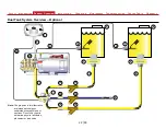 Предварительный просмотр 22 страницы Waterous AQUIS Series Installation, Operation And Maintenance Instructions