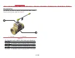 Предварительный просмотр 29 страницы Waterous AQUIS Series Installation, Operation And Maintenance Instructions