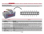 Предварительный просмотр 34 страницы Waterous AQUIS Series Installation, Operation And Maintenance Instructions