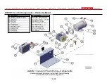 Предварительный просмотр 78 страницы Waterous AQUIS Series Installation, Operation And Maintenance Instructions