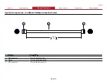 Preview for 78 page of Waterous AQUIS ULTRAFLOW Installation, Operation And Maintenance Manual