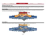 Предварительный просмотр 8 страницы Waterous CM Series Operation And Maintenance Manua