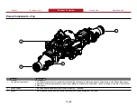 Предварительный просмотр 10 страницы Waterous CM Series Operation And Maintenance Manua