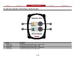 Предварительный просмотр 12 страницы Waterous CM Series Operation And Maintenance Manua