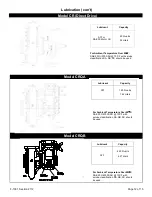 Preview for 12 page of Waterous CR Series Operation And Maintenance Instructions