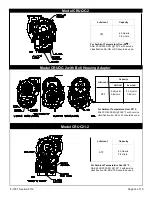 Preview for 14 page of Waterous CR Series Operation And Maintenance Instructions