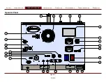 Предварительный просмотр 9 страницы Waterous ECLIPSE CAFSystem 2.0 Installation, Operation And Maintenance Instructions