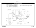 Preview for 32 page of Waterous Eclipse ES Installation Instructions Manual