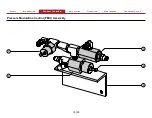 Предварительный просмотр 18 страницы Waterous Eclipse Installation, Operation And Maintenance Manual