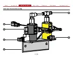 Предварительный просмотр 30 страницы Waterous Eclipse Installation, Operation And Maintenance Manual