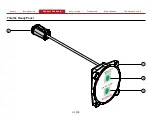 Предварительный просмотр 32 страницы Waterous Eclipse Installation, Operation And Maintenance Manual