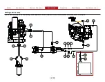 Предварительный просмотр 42 страницы Waterous Eclipse Installation, Operation And Maintenance Manual