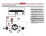 Предварительный просмотр 54 страницы Waterous Eclipse Installation, Operation And Maintenance Manual