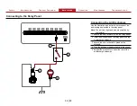 Предварительный просмотр 58 страницы Waterous Eclipse Installation, Operation And Maintenance Manual