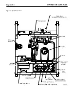 Preview for 7 page of Waterous PB13 Series Operation, Maintenance And Overhaul Instructions