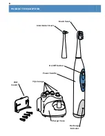 Preview for 6 page of Waterpik Sensonic  Professional Toothbrush Instructions Manual