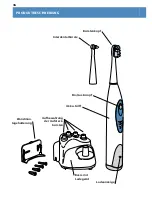 Preview for 16 page of Waterpik Sensonic  Professional Toothbrush Instructions Manual