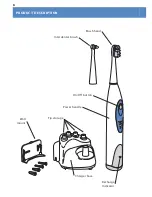 Preview for 6 page of Waterpik SR-1000W Manual