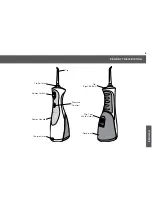 Preview for 5 page of Waterpik Water Flosser WP-462 User Manual