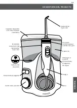 Preview for 13 page of Waterpik Waterflosser WP-150 Series Manual